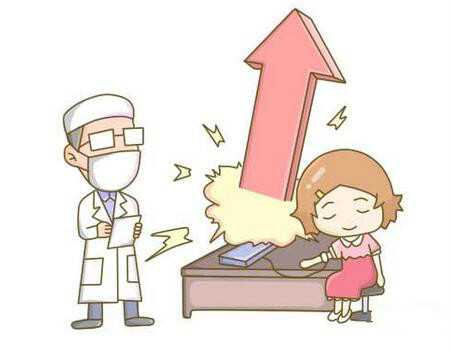 台州哪家做供卵 台州医院推荐理由 ‘如何看双顶径看男女’